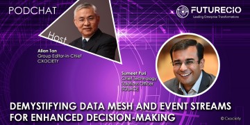 PodChats for FutureCIO: Data mesh, data streams and event-driven architectures for RTDM