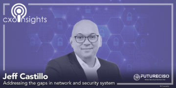 PodChats for FutureCISO: Addressing the gaps in network and security system